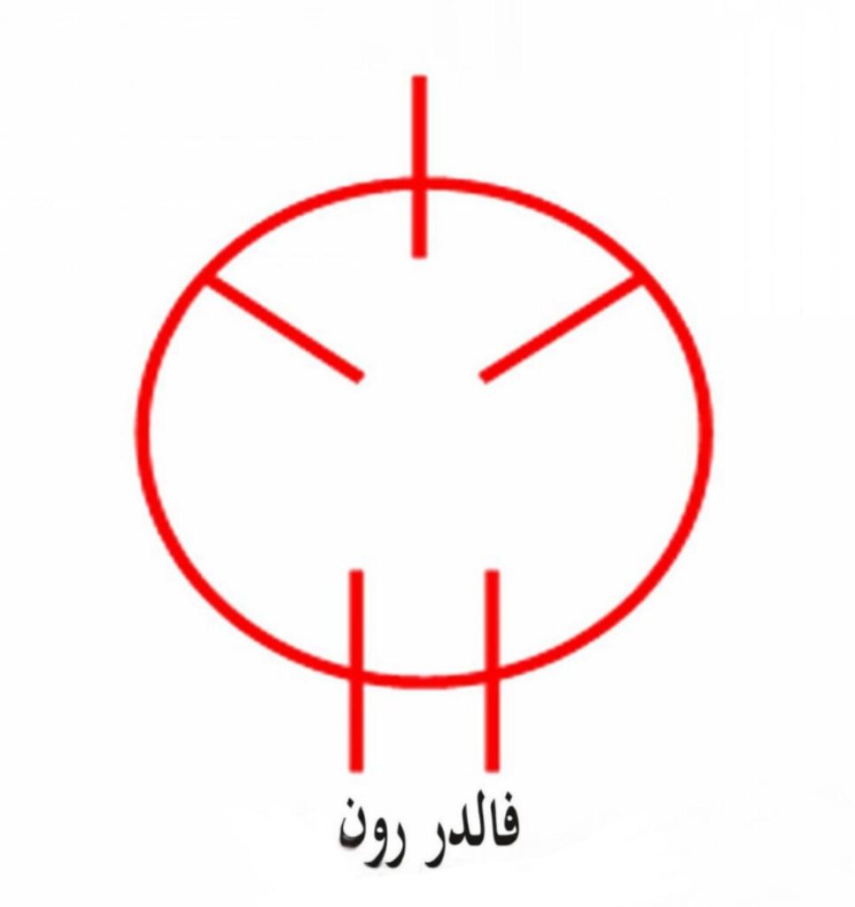 فالدر رون